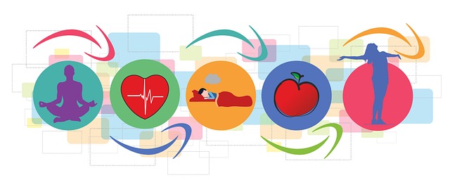 Colourful illustration representing wellbeing, including icons for relaxation, healthy sleep, movement, nutrition and mental balance.