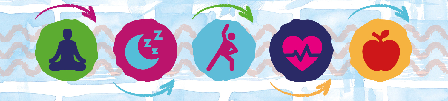 wellbeing banner